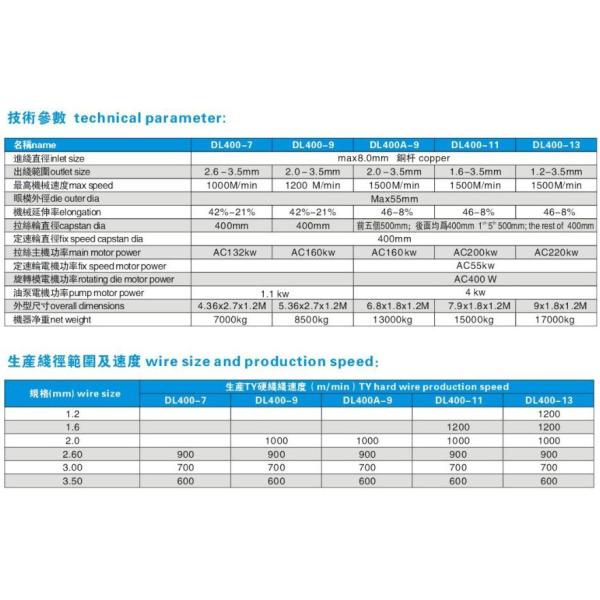 160KW 1200M/Min 8mm Rod Breakdown Wire Drawing Machine