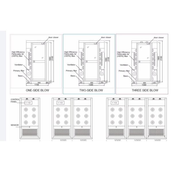 Single Person Stainless Steel Air Shower Room Self Contained For Medical and Hospital COVID Isolation Ward with HEPA
