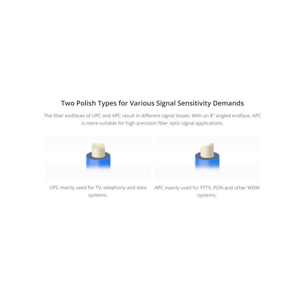 Armored Tactical Fiber Cable 3.0mm LSZH Black Jacket LC To LC Patch Cord