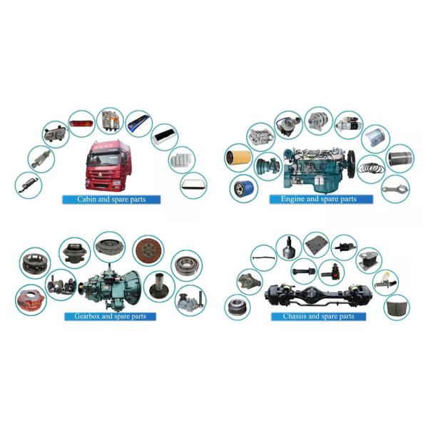 Cnhtc Sinotruk HOWO Truck Spare Parts Air Shock Absorber Wg1642440086