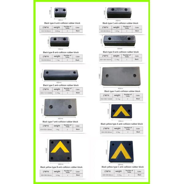 Rubber Accessories Very Heavy Duty Black Rubber Buffer For Steel Doors, Trucks, Trailers, Cars