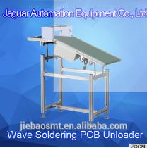 China Professional peripheral equipment pallet conveyors manufacturer on sale