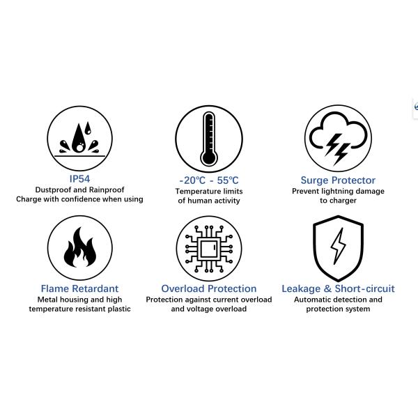 Smart EV Charger Station Public Commercial DC Fast CHAdeMO 180-240KW