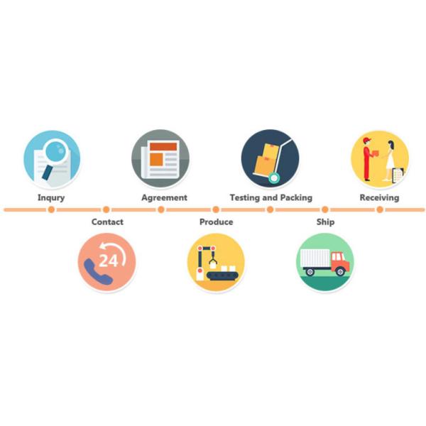 6 Packs Electric Plug Mosquito Repellent For Indoor Use Wide Effective Coverage