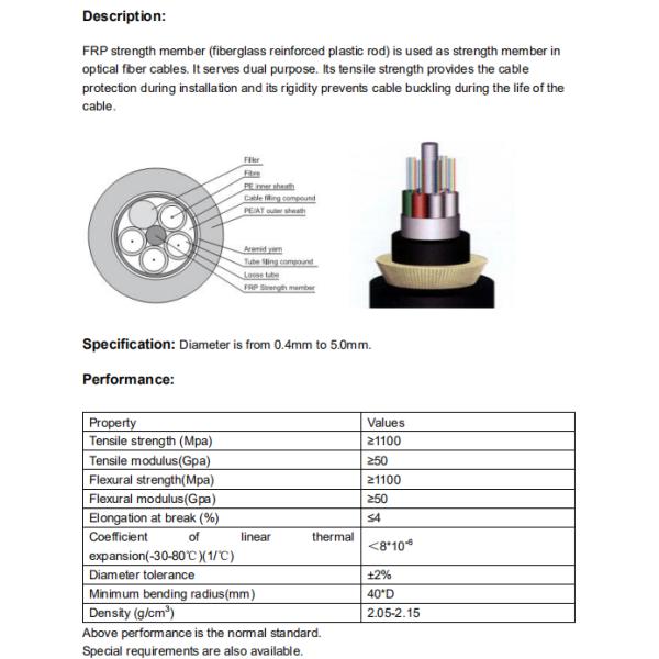 Φ0.5 KFRP FRP Rod Fiber Reinforced Plastic For Fiber Optical Cables 0.4mm - 5.0mm