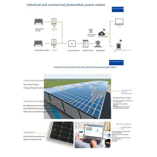 400W-540W Monocrystalline Solar Panels , Household Photovoltaic Solar Panels