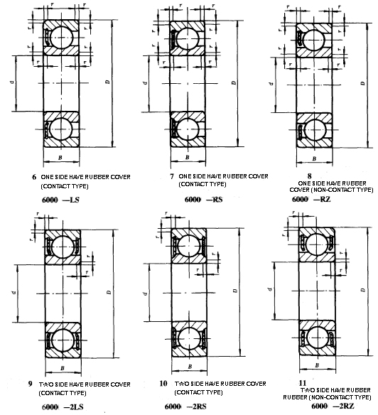 Brass High Speed Bearings For Automobile , Low Noise Right Front Wheel Bearing