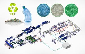 China Waste Plastic Film Recycling Machine Washing And Granulation Machine ISO9001 on sale
