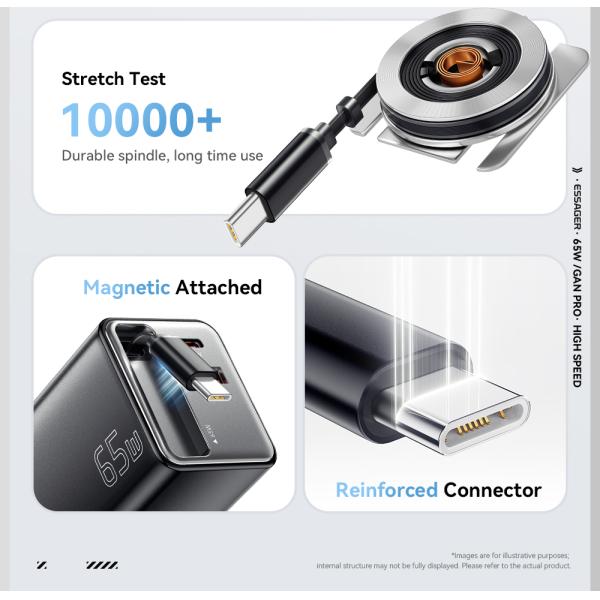 ESSAGER ES-CD49 Series 2 Ports 65W GaN Charger USB Wall Adapter Private Mold and Rated Power 100V-240V AC