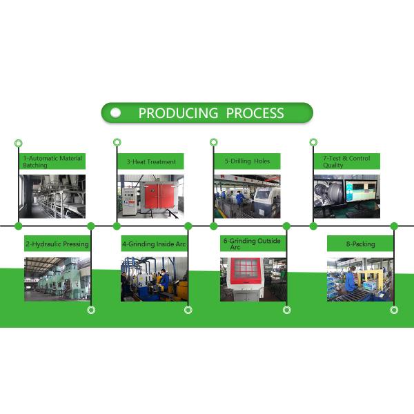 Ceramic Brake Linings High Temperature Resistant Emark Certification