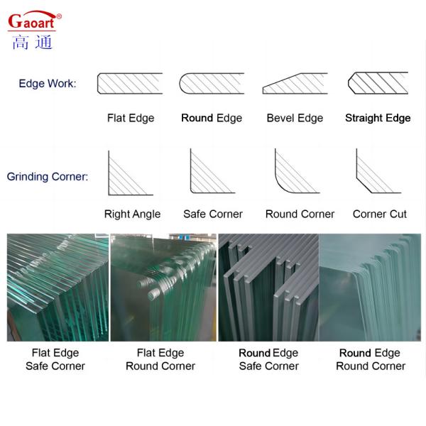 Upgrade Your Business Space with a Frameless Mirror and Affordable Choice