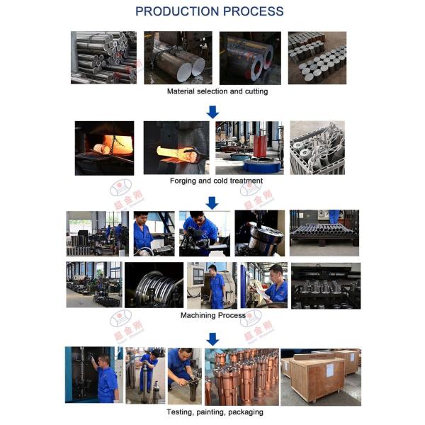 Forging High Air Pressure Rock Blasting Water Well Drilling DTH Hammer Forging Per Request Manufacturing Process