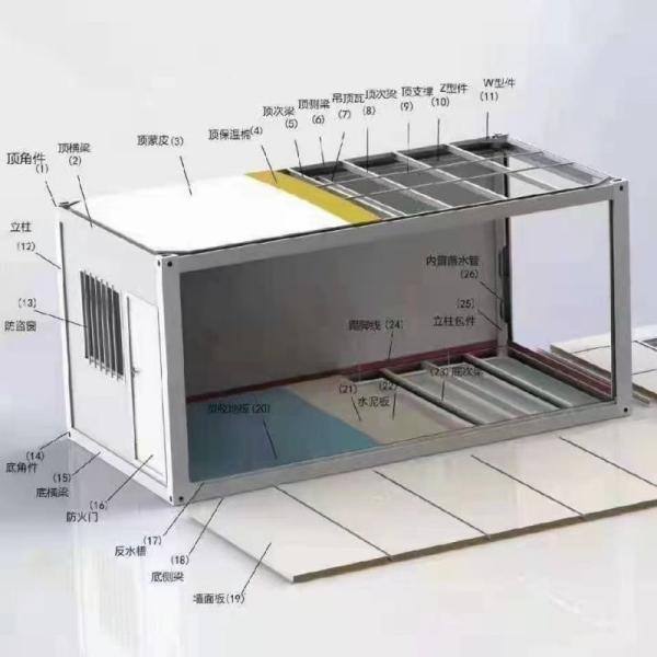 Sandwich Panel Steel Structure Container Houses for Workshop Warehouse Construction