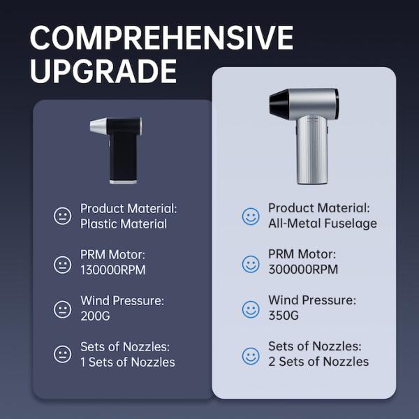 Convenient Hiking Essentials Pocket Handheld Turbo Fan Electric High Speed Hair Dryer Household Dust Blower Industrial Violent Handheld Fan