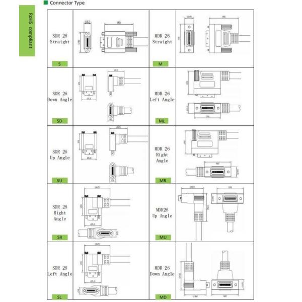 High Flexible MDR 26pin To SDR 26pin Power Over Cable with Thumbscrews locking and PVC Jacket