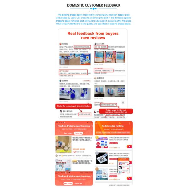 Kitchen Bathroom 268/Bottle Drain Pipe Opener Powder Cleaner 1/4 Dilution