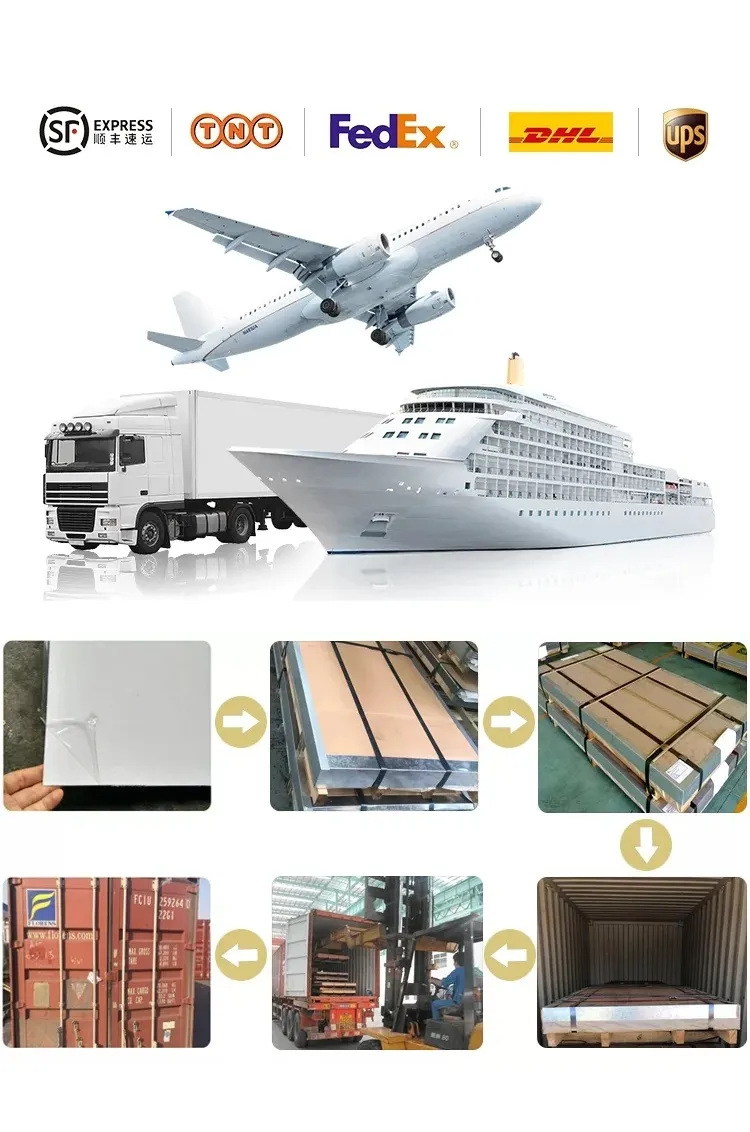 Factory 304 304L 316 316L Stainless Steel Plate 24 Cm, 304 Stainless Steel Plate 201 Stainless Steel Sheet and Plates