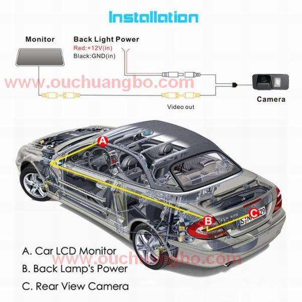 Newest /professional /performance rear camera for Ford Mondeo /Chia-X OCB-T6815