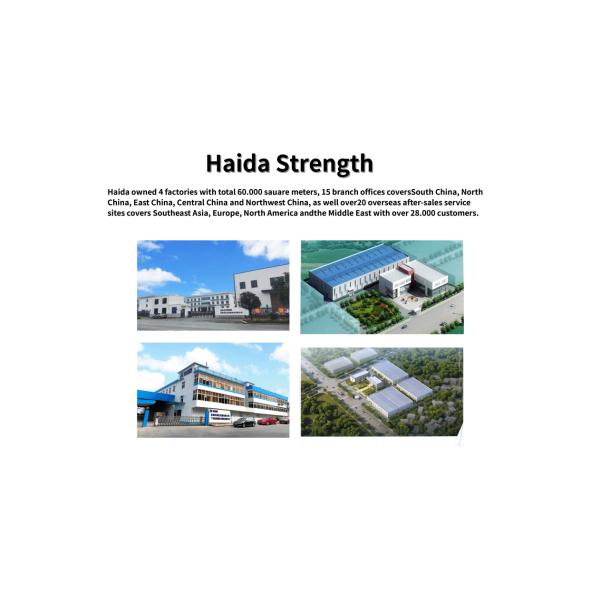 Model E/M Type Turntable Fully Automatic Pallet Wrapping Machine