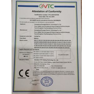 Guangdong Zhongpai Industrial Development CO.,LTD Certifications