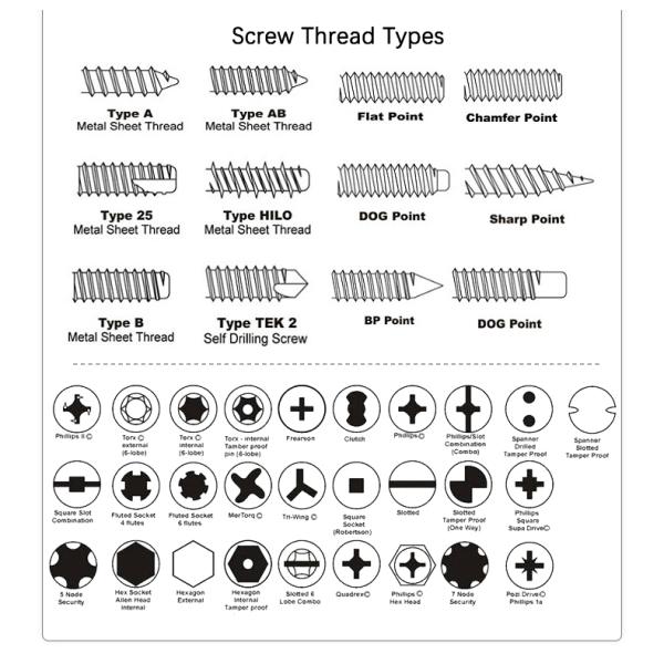 Custom M3-M6 Stainless Steel Hex Head Long Screws 1-500mm Length