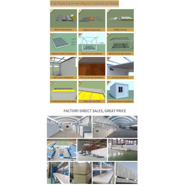 PU / EPS Sandwich Panel House Prefab Container Office Fast Assembly Recyclable