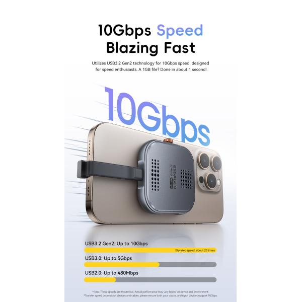 ESSAGER ES-YP01 100W 10Gbp USB 3.2 External Hard Drive Aluminum Type C Magnetic Nvme 2230 M.2 SSD HDD Enclosure