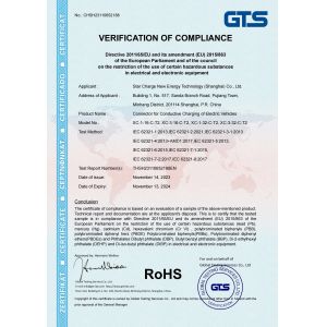 Chengdu Sixpence Technology Co.,Ltd. Certifications