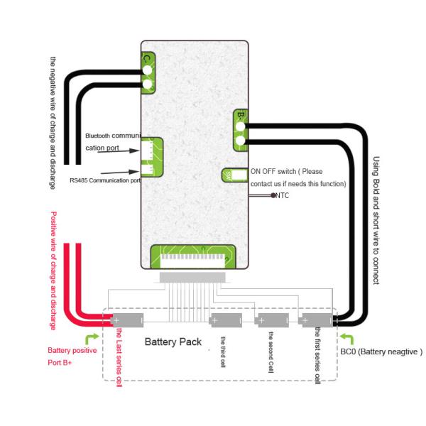 11S - 15S 36V - 60V Smart BMS 20A - 60A Constant Current With Bluetooth UART Communication
