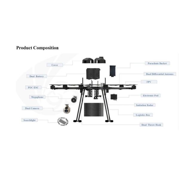 6-Axis Agricultural Drone with Sector Spraying Shape and Internal Threaded Connection