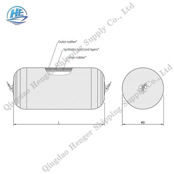 500 X 1000MM Chain Tyre 50Kpa Pneumatic Rubber Fender