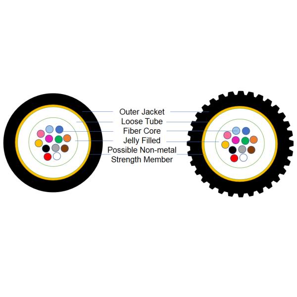 Uni Tube Air Blown Micro Cable GCYFXTY 4 8 12 24core Outdoor Fiber Optic Cable