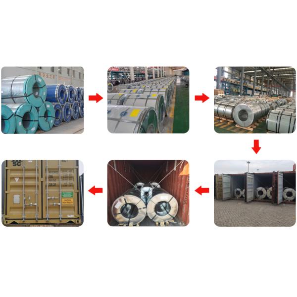 ASTM T3 T5 Tin Plated Steel S08AL SPTE 7mm Thickness For Canning Electrolytic