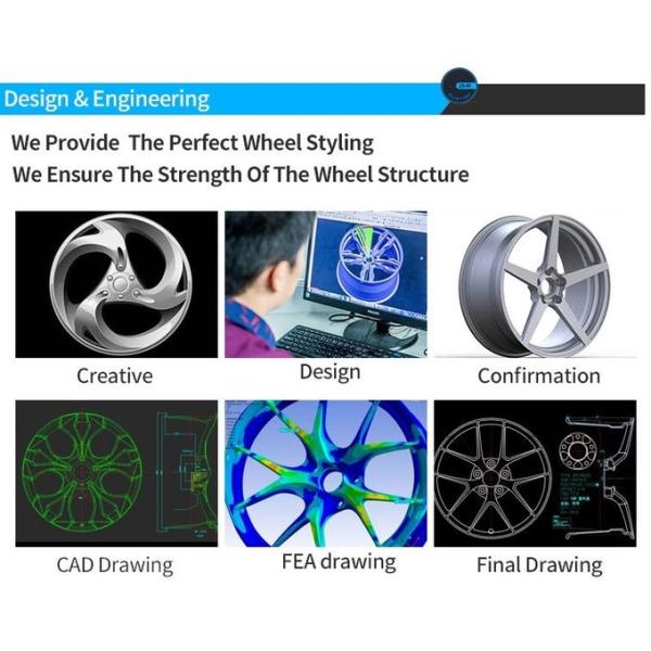 fashion wheels 120mm*5 and 112mm*5 high quality 3 piece forged wheel 6061t6 new rivet 5