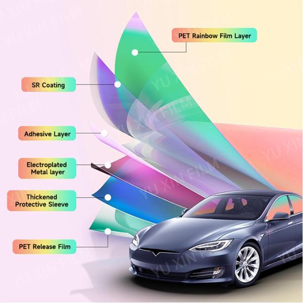 Korea SKC Material Blue Green 80% VLT Car Window Film UV Proof Chameleon Tint Film