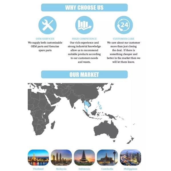 Small Hole Drilling Integral Drill Steel Rod Shank 108x22mm 400mm ~ 7000mm Length