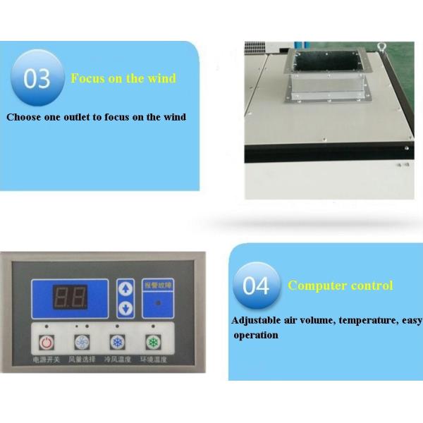 8500W Spot Air Cooler / Spot Air Conditioner Cooler With R410A Refrigerant Gas