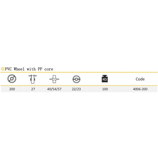 Black 8 Inch PVC Wheelchair Replacement Front Wheels Stroller Pram Scoote