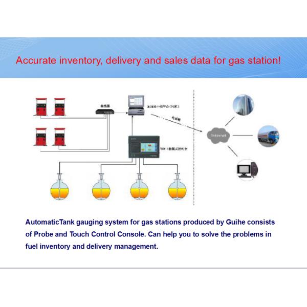 Tanker truck use Liquid Level Measurement 24V Float Fuel Tank Level Sender / Indicator