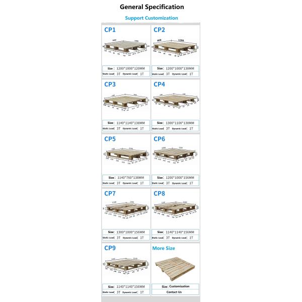 Wooden Pallet Machine Can Heat The Wooden Pallet Used for Cargo Turnover Heat Treatment of The Pallet