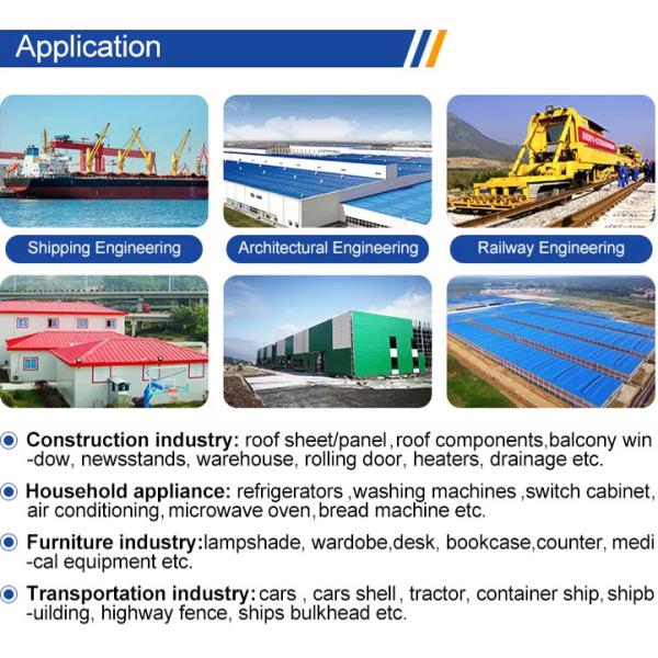 S350GD S550GD Color Coated Galvanized Steel Coil ASTM A755M PPGI Coils