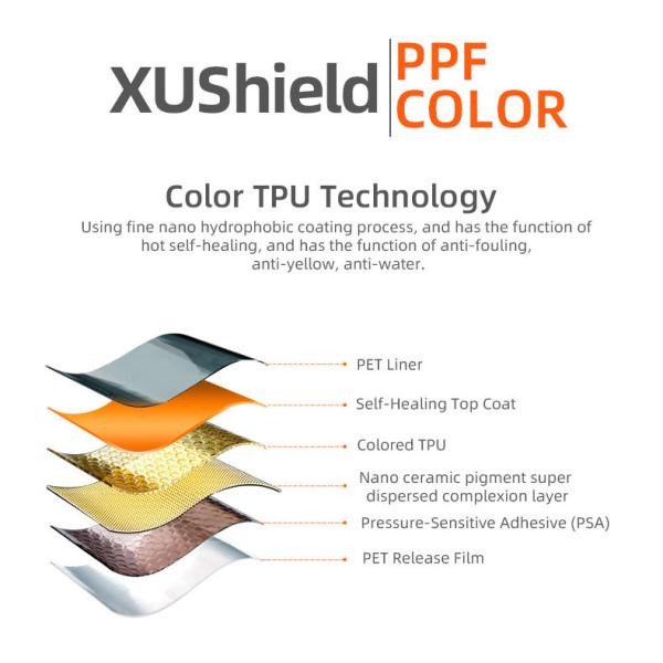 TPU Black green Car Films Color Change PPF Liquid Metal Red Auto 1.52*17m/roll Ppf Paint Protection Film Colored PPF Film