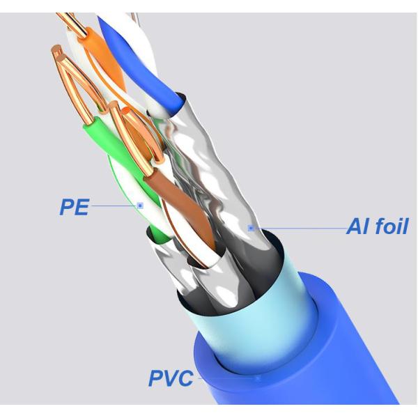 1000ft 305m CAT6A CAT7 CAT8 Cable LSZH Jacket Network Data Cable
