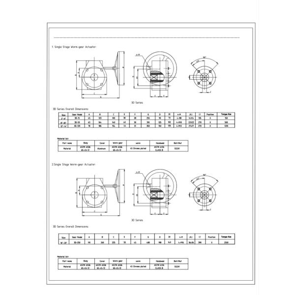 3D Series Control Valve Reduction Box Pneumatic Butterfly Valve Worm Gearbox