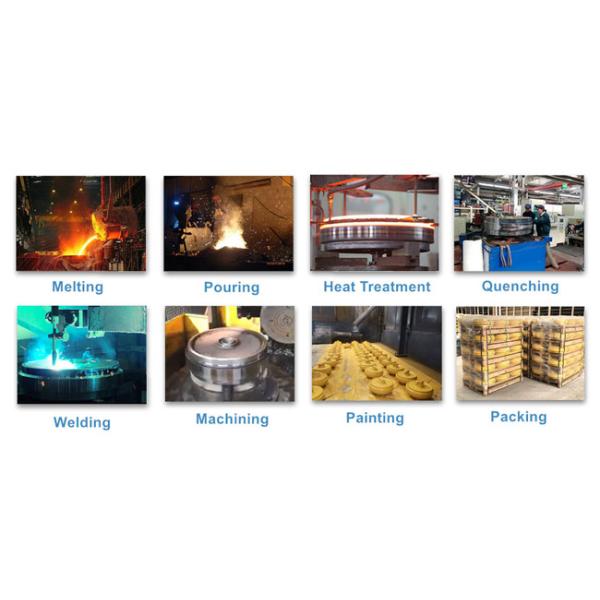 idler prduction processes 28. Front Idler Assembly for D4D Bulldozer with Heavy-Duty Rock Guards