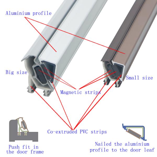 OEM Magnetic Weather Stripping Magnetic Door Seals For Metal Doors