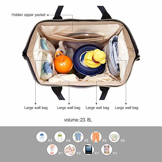 Large Modern Trendy Mummy Diaper Bag Backpack Style With Insulated Pockets