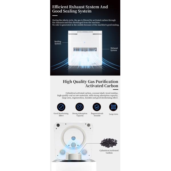 Recycle Smart Compost Countertop Machine Food Cycler Kitchen Composter