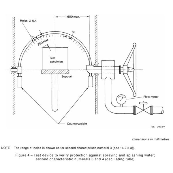 Wall Mounted IEC 60529 Figure 4 IP Test Equipment Oscillating Tube