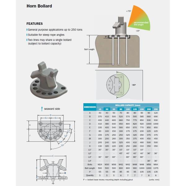 Casting Steel Ship Mooring Bollards 300 Ton Tee Bollard Corrosion Resistance For Vessels
